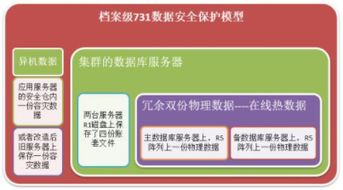 硕讯科技联合华硕发布 数据零丢失零停机 用友erp专用服务器